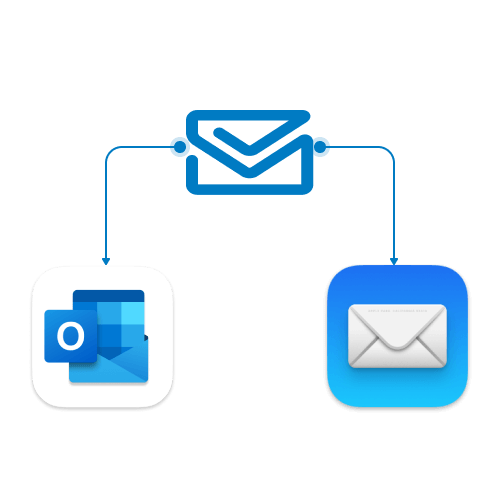 Compatibilidade H7Mail com Outlook e Apple Mail